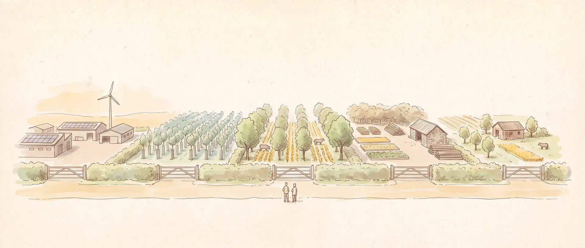 GroenVermogen — vergelijk fondsen