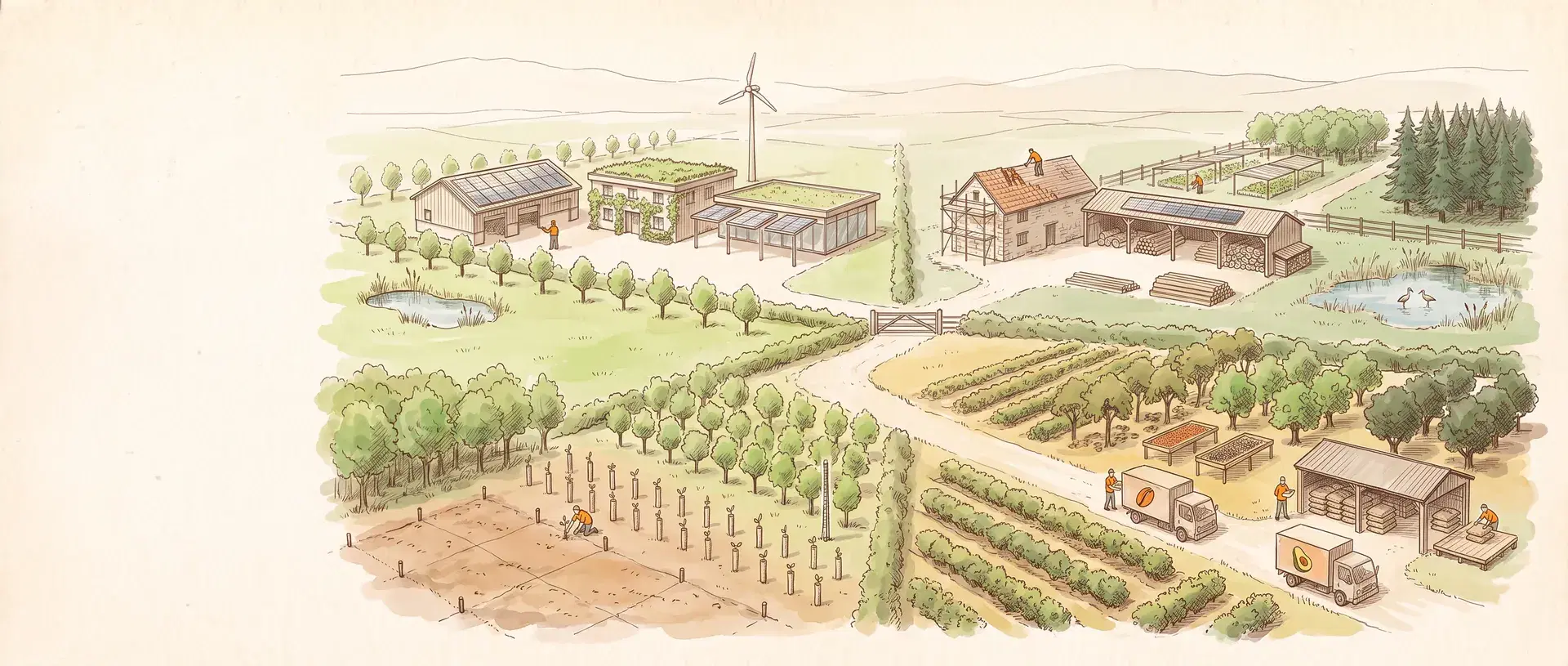Duurzaam Mixfonds — landschap