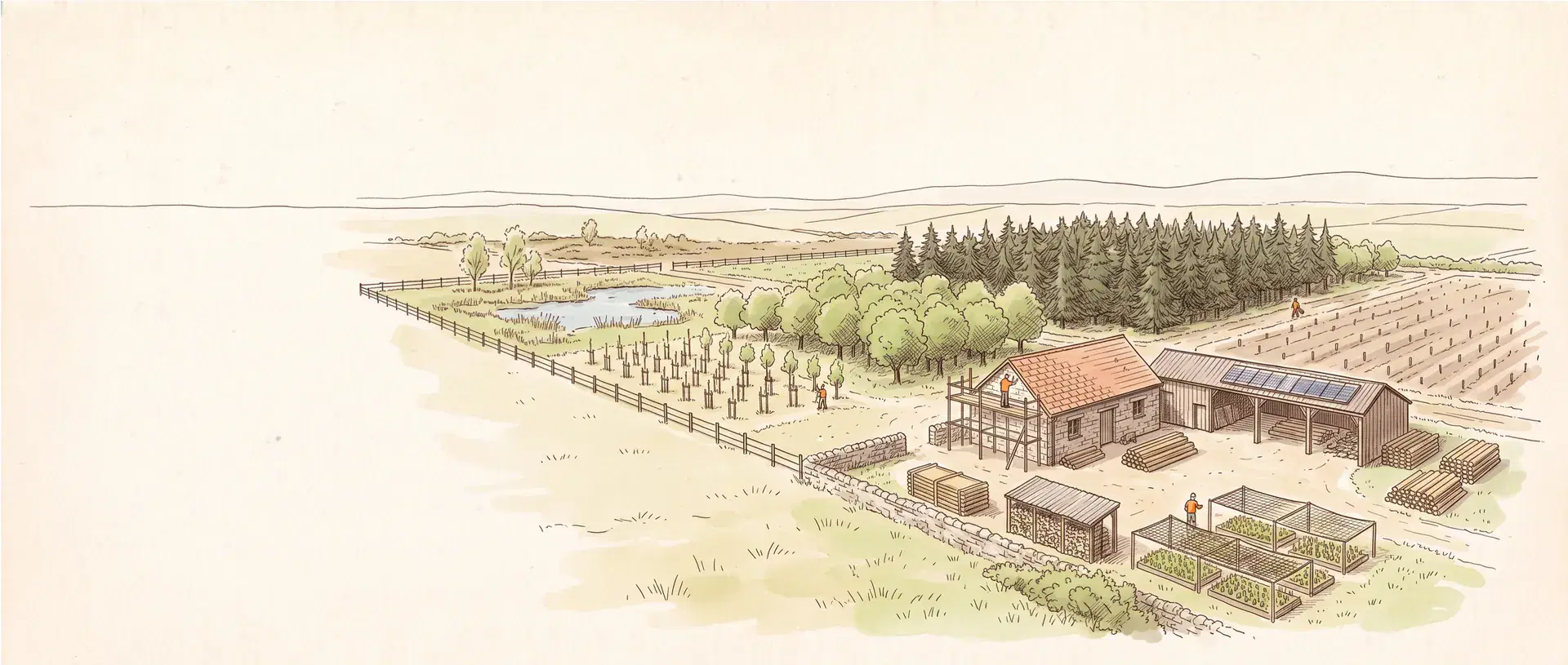 Duurzaam Rentmeesterschap — landschap